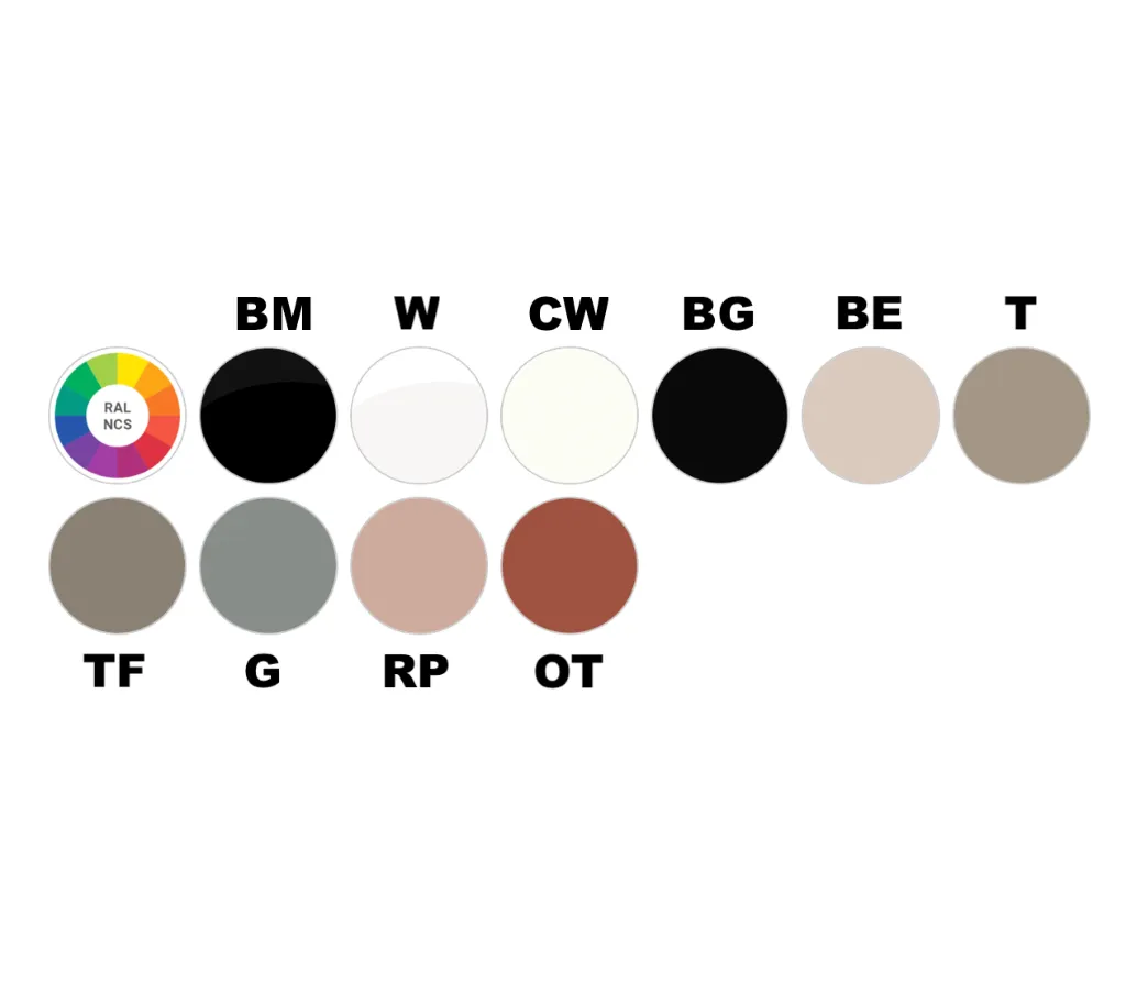 Stratifié RAL:NCS.webp